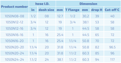 SFL 3/4 90° DN25 N-Serie
