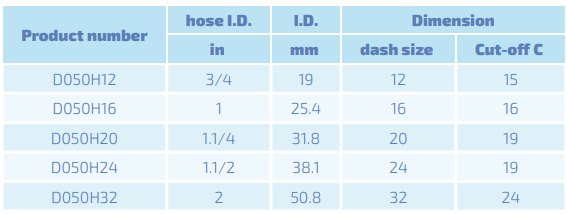 Schlauchverbinder DN25 INTERLOCK