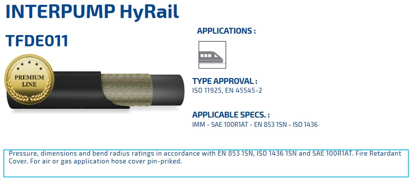 INTERPUMP HyRail 1SN DN06 225 BAR
