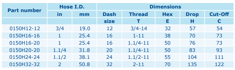 DKOR 1 1/4-11 90° DN32 INTERLOCK ZnNi