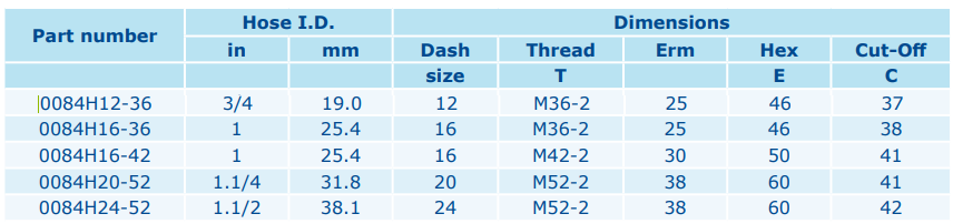 DKOS 25 DN25 INTERLOCK ZnNi