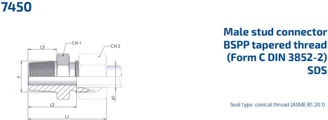 Gerade Einschraubverschraubung 04LL M8x1, OMS, ZnNi