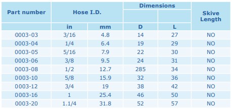FASSUNG DN05 R3/3TE nicht schälen