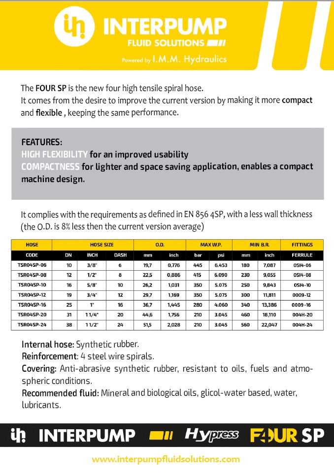 INTERPUMP Hypress FOUR SP 4SP DN12  415 BAR
