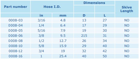 FASSUNG DN06 R8 nicht schälen ZnNi