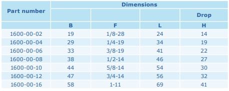 Hohlschraube BSP 3/8\'\'ZnNi