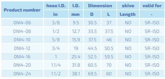 FASSUNG DN20 Hysoflex nicht schälen