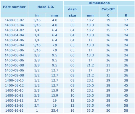 RGN 1/2-14 DN10 ZnNi