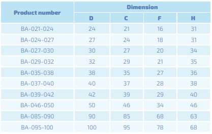 Stahlfassung Ø24-27