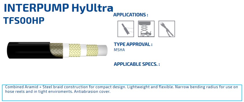 INTERPUMP HyUltra DN06 700 BAR MSHA