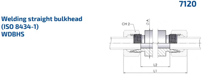 EinschweißSchottverschraubung 28L, OMS
