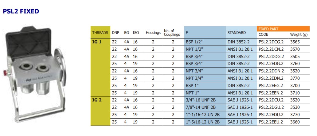 Festhälfte Multikupplung 2 - fach PSL2x2 ANSCHLÜSSE DN22-G1/