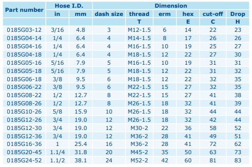 DKOL 08 90° DN08 ONE-PIECE-FITTING