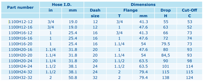 SFS 1 1/2 90° DN32 INTERLOCK ZnNi
