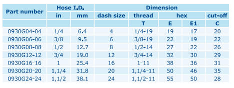 JIS/DK Toyota DN10 3/8'' SAE einteilig