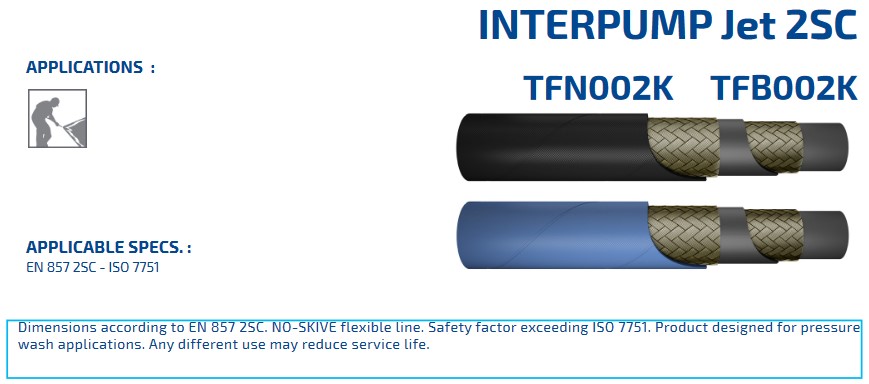 INTERPUMP Jet 2SC DN08 400 BAR schwarz | TFN002KN05