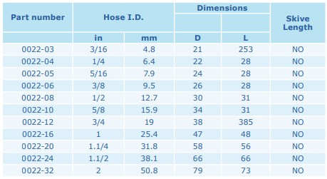 FASSUNG DN08 2SN nicht schälen ZnNi