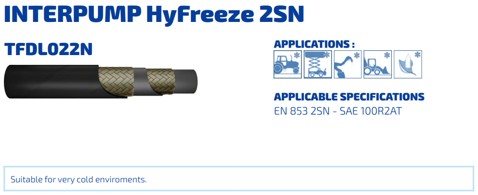 INTERPUMP HYFREEZE 2SN DN40 EN 853 90 BAR