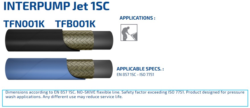 INTERPUMP Jet 1SC DN08 250 BAR schwarz