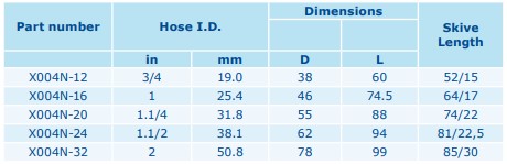 FASSUNG DN50 INTERLOCK Innen-/Aussenschälung VA
