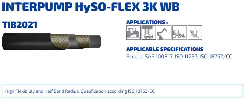 INTERPUMP HySO-FLEX 3K WB DN10 225 BAR MSHA