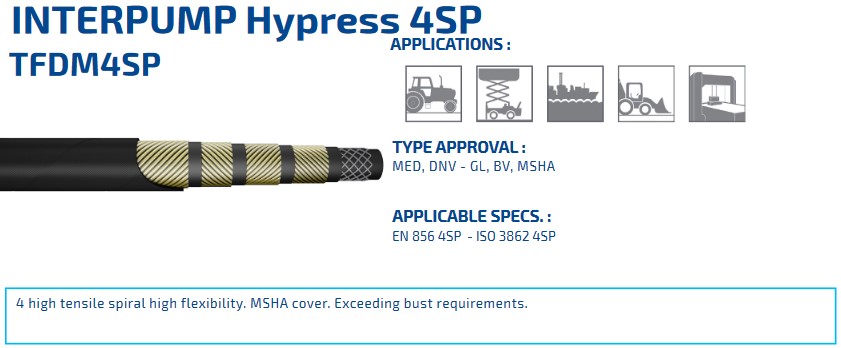 INTERPUMP Hypress 4SP DN25 EN 856 280 BAR