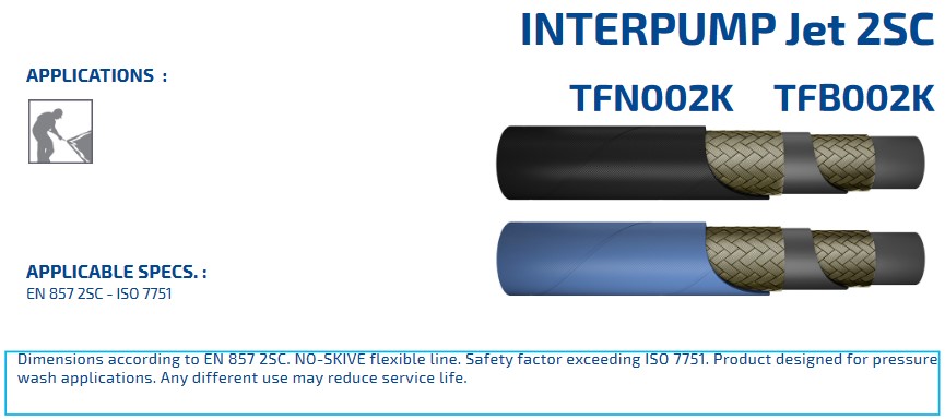 INTERPUMP Jet 2SC DN10 400 BAR blau