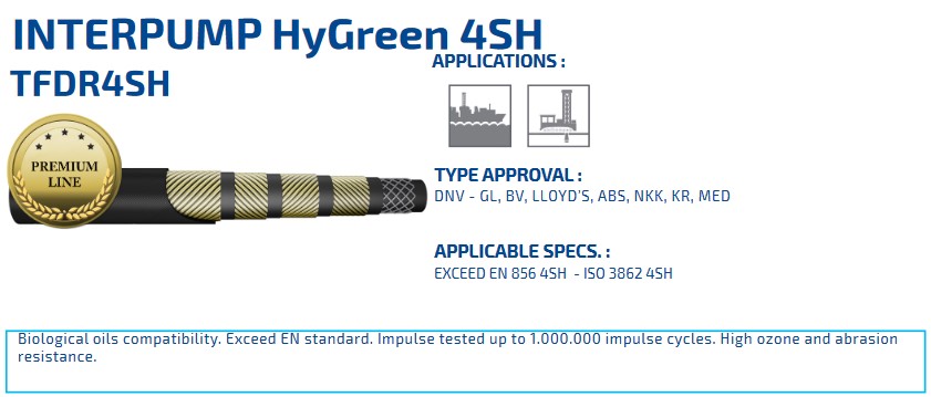 INTERPUMP HyGreen 4SH DN25 EN 856 385 BAR MSHA