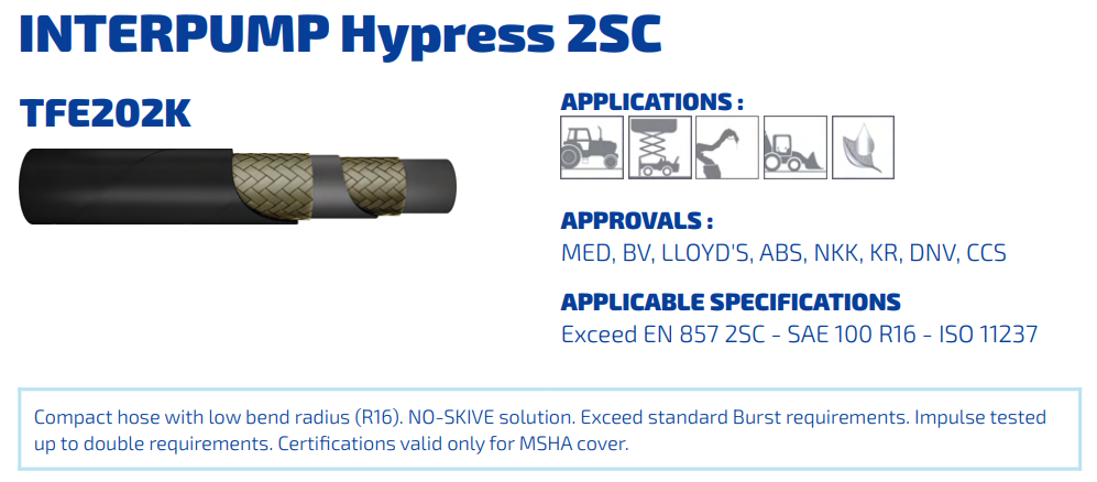 INTERPUMP Hypress 2SC DN12 EN 857 275 BAR Smooth Cover MSHA
