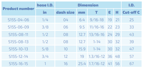 FORFS 1 3/16-12 90° DN20 ISO Kurz